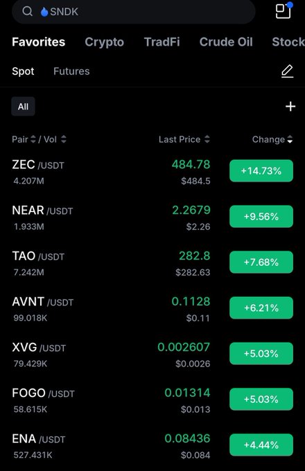 The image shows a screenshot of a smartphone screen displaying stock information, specifically about cryptocurrency trading options, with various green numbers representing different stock symbols. The most prominent information shown here pertains to "Space Telegram" and "Space Xmr", which could be relevant for the crypto market. It seems like there's an interesting conversation going on in this post or that it is discussing something related to cryptocurrency trading.