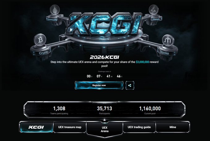 KCGI 2026 tournament webpage showing a countdown of 07h 41m 46s, a 3,000,000 reward pool, and stats of 1,308 teams and 35,713 participants.