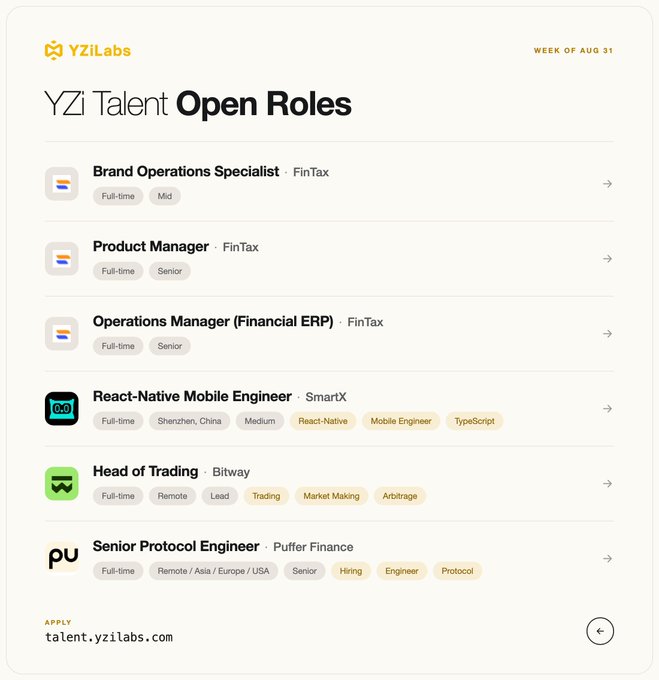 A YZi Labs hiring graphic for the week of its portfolio companies, displayed on a car infotainment screen, listing open roles at FinTax (Brand Operations Specialist, Product Manager, Operations Manager), SmartX (React Native Mobile Engineer), Bitway (Head of Trading), and Puffer Finance (Senior Protocol Engineer), with applications directed to talent.yzilabs.com.