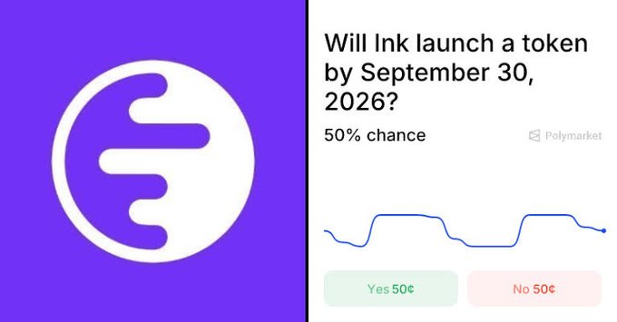 A Polymarket prediction market graphic asking 'Will Ink launch a token by September 30, 2026?' showing a 50% chance with both Yes and No options priced at 50¢, accompanied by a purple logo.