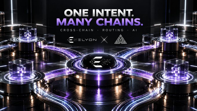 A futuristic blockchain-themed promotional graphic shows glowing interconnected platforms beneath the headline “ONE INTENT. MANY CHAINS.” with “CROSS-CHAIN ROUTING · AI” and Elysion-related logos visible.