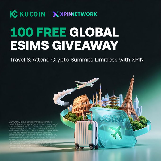 The image is a promotional graphic for a "100 FREE GLOBAL ESIMS GIVEAWAY" by KuCoin and XPIN Network, featuring logos for "KUCOIN" and "XPINNETWORK" alongside the tagline "Travel & Attend Crypto Summits Limitless with XPIN." The visual showcases a suitcase with an eSIM card, an airplane flying over famous landmarks like the Colosseum, Eiffel Tower, and Burj Khalifa, reinforcing the post's message about borderless travel for crypto summits through the "Global Crypto Wanderer Pass" giveaway.