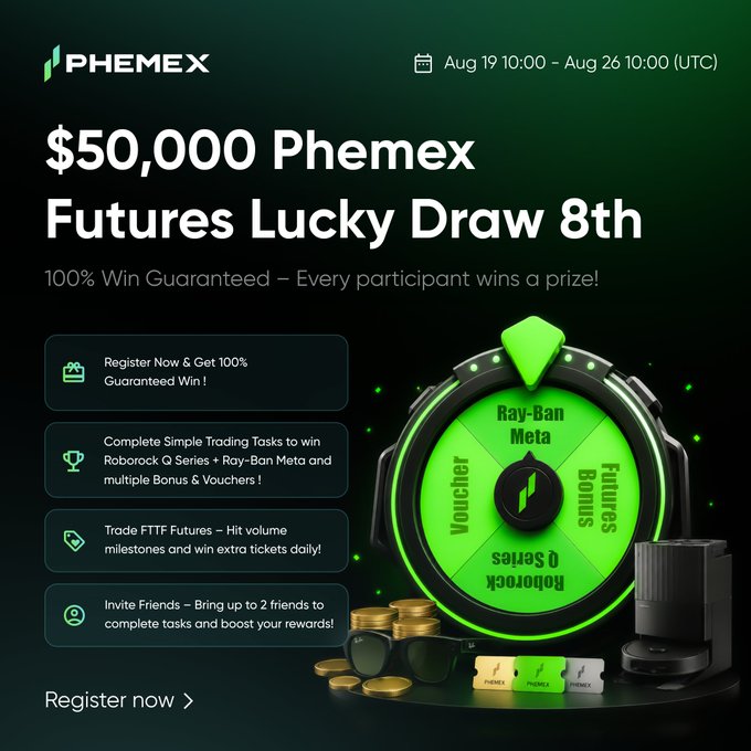 The promotional banner announces Phemex's "$50,000 Futures Lucky Draw 8th" running from August 19–26 UTC, featuring a spinning prize wheel with rewards including Ray-Ban Meta smart glasses, Roborock Q Series vacuums, Futures Bonuses, and Vouchers, alongside images of gold coins and sunglasses as displayed prizes. The image visually reinforces the post's call to action by highlighting the 100% guaranteed win and the four participation methods (registration, trading tasks, volume milestones, and friend invitations) needed to earn draw tickets.