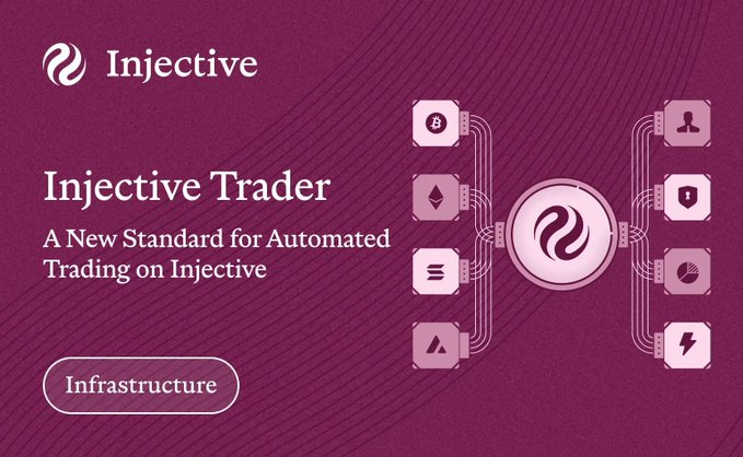 A promotional graphic for Injective Trader, titled 'A New Standard for Automated Trading on Injective,' labeled as 'Infrastructure' and featuring the Injective logo with connected cryptocurrency and DeFi icons.