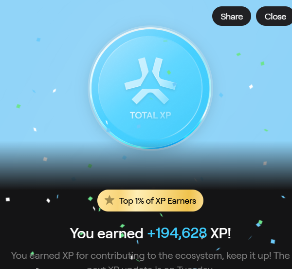 A rewards screen showing a user earned +194,628 XP, placing them in the Top 1% of XP Earners, with a blue 'TOTAL XP' token graphic.