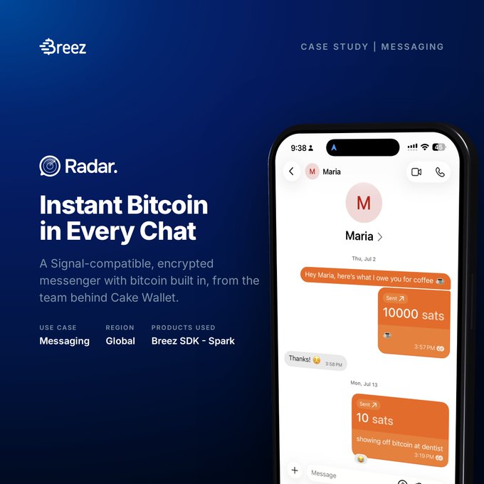 A case study graphic from Breez titled "Instant Bitcoin in Every Chat" featuring the Radar messaging app, showing a chat interface with a user named Maria sending 10000 sats and 10 sats as Bitcoin payments.