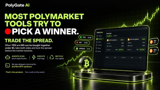 An advertisement for PolyGate AI with the headline 'MOST POLYMARKET TOOLS TRY TO PICK A WINNER. TRADE THE SPREAD,' showing a laptop displaying trading terminals for YES/NO markets with Bitcoin graphics.