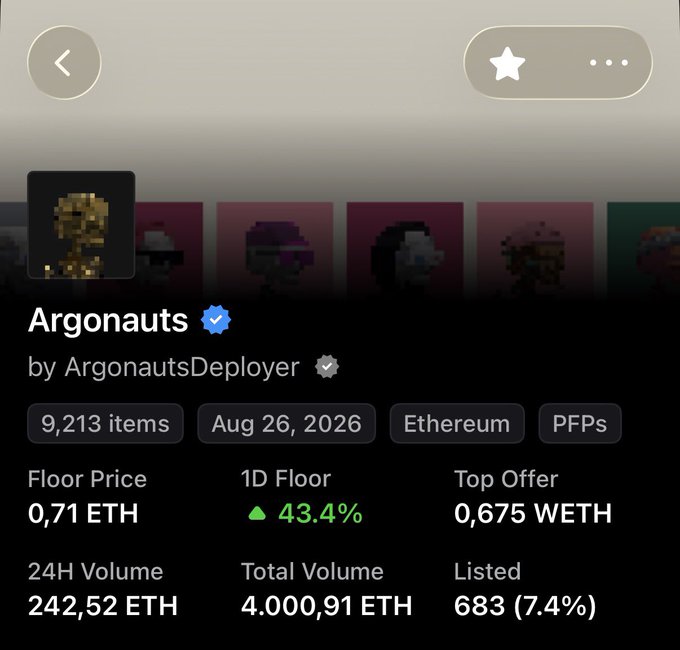 NFT collection listing for 'Argonauts' by ArgonautsDeployer on Ethereum, showing 9,213 items, floor price 0.71 ETH, 1D floor up 43.4%, top offer 0.675 WETH, and 24H volume of 242.52 ETH.