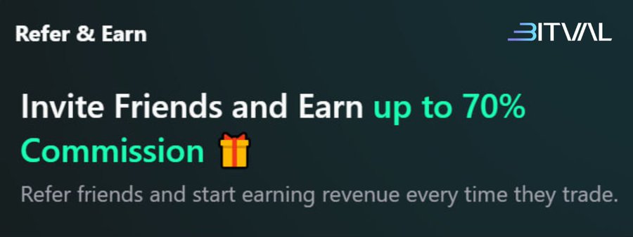 A promotional graphic for Bitval Exchange's Refer & Earn program, displaying the headline "Invite Friends and Earn up to 70% Commission" alongside a gift emoji, with the tagline "Refer friends and start earning revenue every time they trade." The image visually reinforces the post's message about the exchange's referral rewards system.