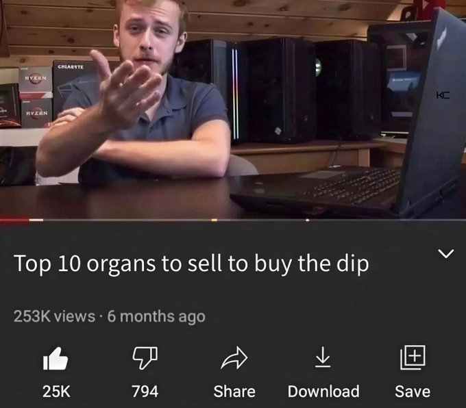 The image shows a YouTube thumbnail from a video titled "Top 10 organs to sell to buy the dip," which has 253K views and 25K likes, featuring a man gesturing in frustration next to several PC tower boxes. The satirical title humorously reflects the "Current state of the market" post by exaggerating the desperation retail investors feel during market downturns, joking about how far people might go to capitalize on price drops.