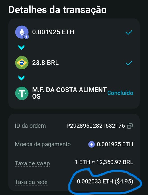 A Portuguese-language transaction details screen ('Detalhes da transação') showing an exchange of 0.001925 ETH for 23.8 BRL, with the network fee of 0.002033 ETH ($4.95) circled in blue.