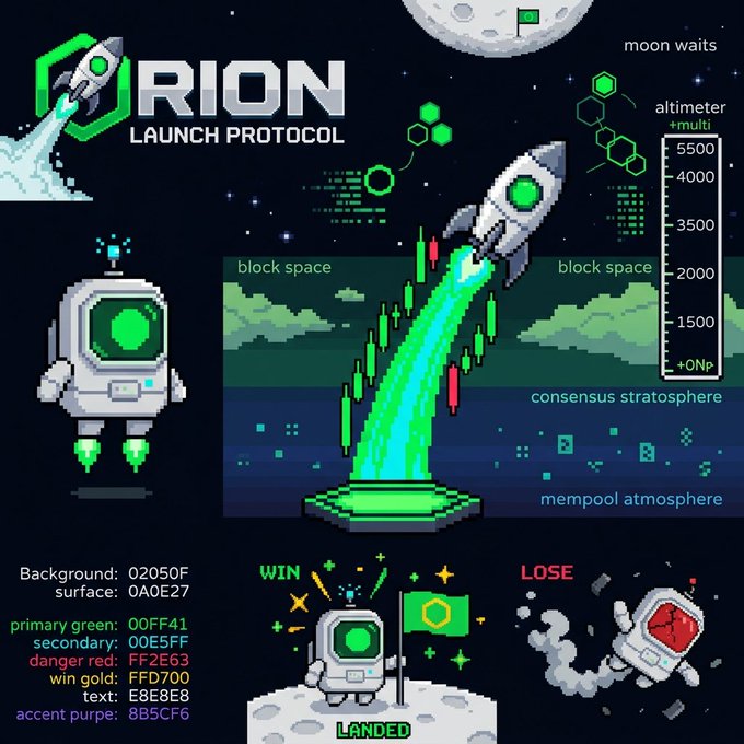 Pixel art 'ORION Launch Protocol' graphic featuring a rocket, astronaut, and a green-themed candlestick chart with 'WIN/LOSE' outcomes and color hex codes.