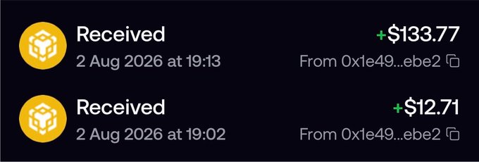 A screenshot of a crypto wallet showing two incoming "Received" transactions totaling +$146.48: +$133.77 and +$12.71, both from the address 0x1e49...ebe2 on 2 Aug 2026, supporting the post's claim of earning over $143 in roughly 10 minutes.