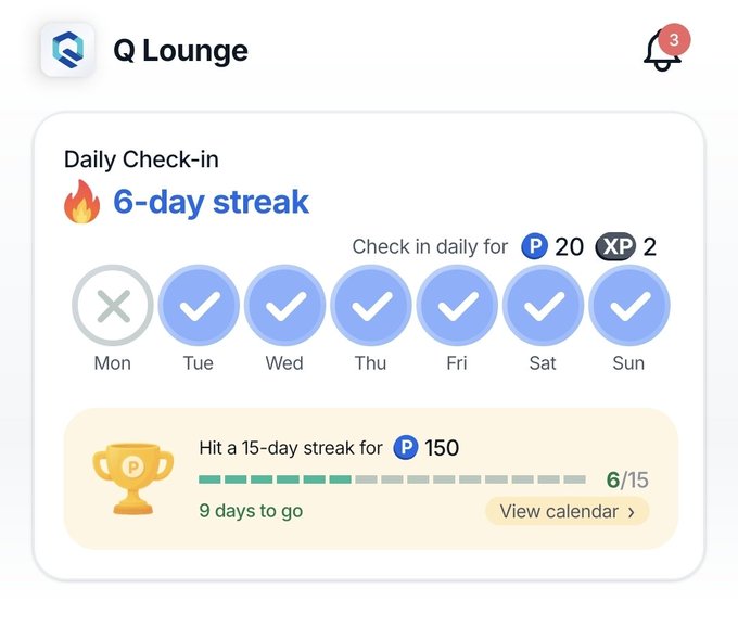 Q Lounge app's Daily Check-in interface showing a 6-day streak, with rewards of 20 P and 2 XP per day, and a progress tracker indicating 6/15 days toward a 15-day streak goal of 150 P.