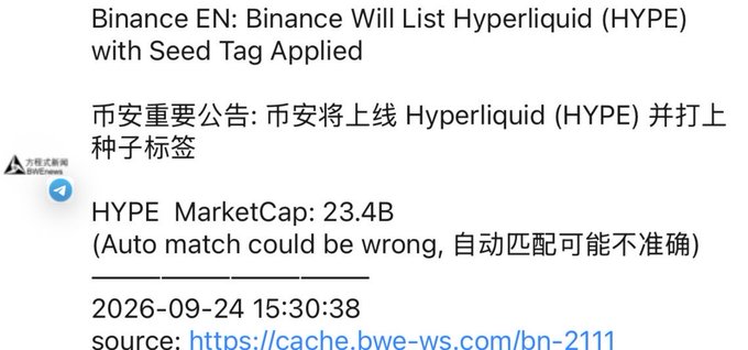 The image shows a Binance announcement in both English and Chinese stating "Binance Will List Hyperliquid (HYPE) with Seed Tag Applied," displaying HYPE's market cap of 23.4B and dated 2026-09-24. This aligns with the post celebrating Binance's long-awaited listing of Hyperliquid's HYPE token, noting the significant market cap associated with the newly listed asset.