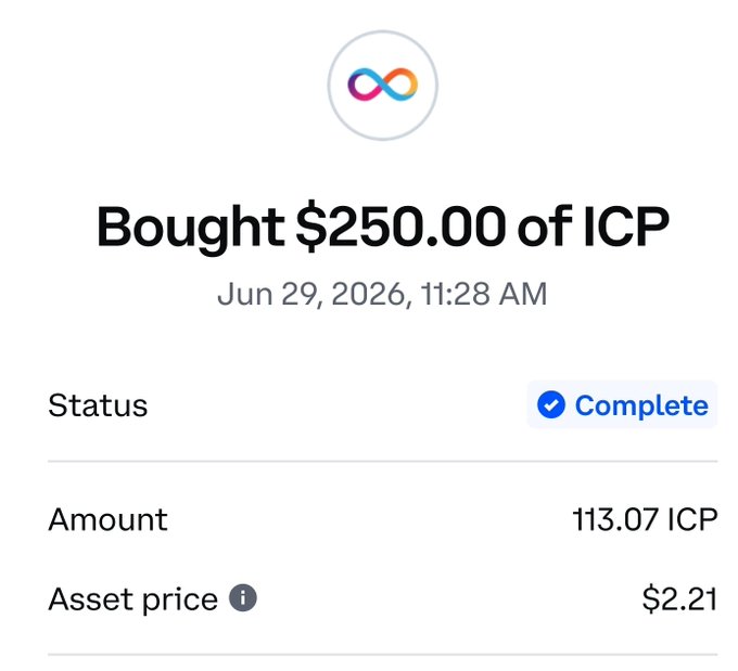 A completed purchase confirmation for $250 of ICP (113.07 ICP at $2.21 per token) on June 29, 2026, supporting the post's bullish stance on the Internet Computer at a $1.2 billion market cap.