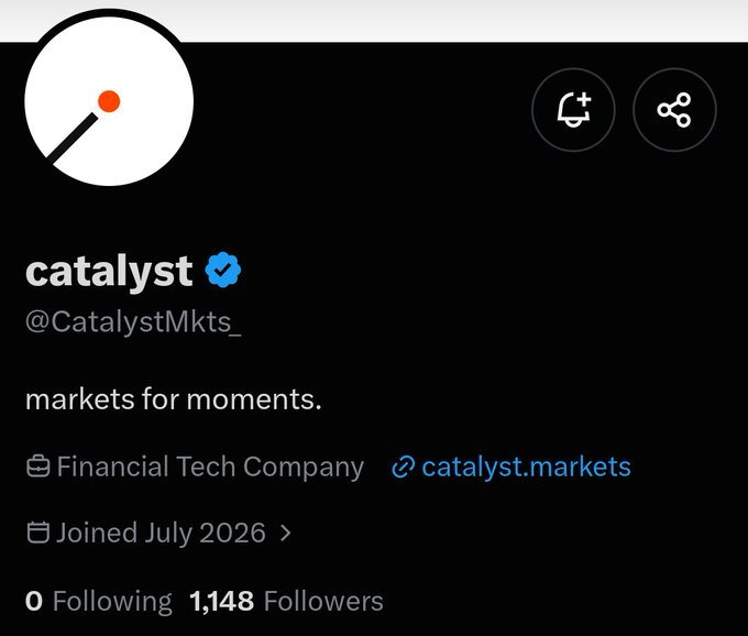 Twitter profile page for 'catalyst' (@CatalystMkts_) showing a verified account with bio 'markets for moments,' categorized as a Financial Tech Company, joined July 2026, with 1,148 followers.