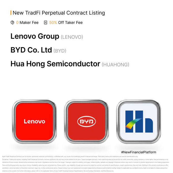 Bybit announces the listing of new TradFi Perpetual Contracts for Lenovo Group (LENOVO), BYD Co. Ltd (BYD), and Hua Hong Semiconductor (HUAHONG) with 0 Maker Fee and 50% off Taker Fee, featuring the companies' logos prominently displayed beneath the ticker symbols.