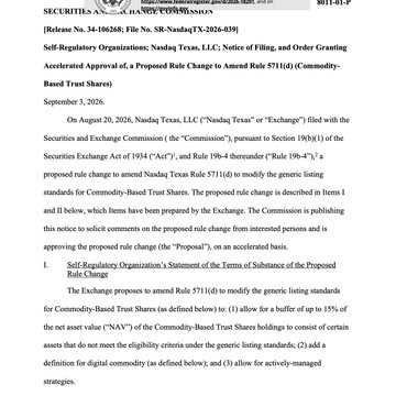 A SEC filing dated September 3, 2026, shows Nasdaq Texas, LLC (Release No. 34-106268; File No. SR-NasdaqTX-2026-039) filing a proposed rule change to amend Rule 5711(d) for Commodity-Based Trust Shares, allowing up to 15% of a trust's net asset value to be composed of non-standard assets—directly relevant to the reported inclusion of XRP, along with Bitcoin, Ethereum, and Solana, in Nasdaq Texas Commodity Trusts.