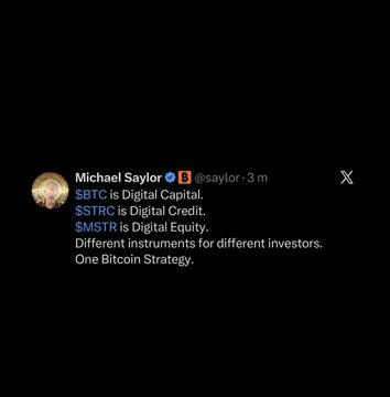 A tweet from Michael Saylor (@saylor) posted 3 minutes ago stating: "$BTC is Digital Capital. $STRC is Digital Credit. $MSTR is Digital Equity. Different instruments for different investors. One Bitcoin Strategy." The image displays this post exactly as described, showing Saylor's framework for distinguishing between Bitcoin and Strategy's related securities.