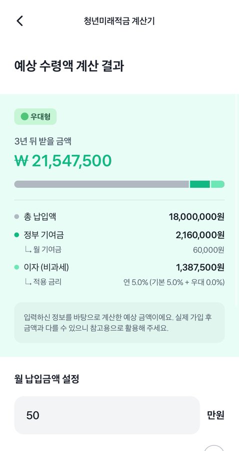 The image shows a Korean youth future income calculator (청년미래적금 계산기) displaying a 3-year total deposit amount of ₩21,547,500, broken down into principal (₩18,000,000), government interest subsidy (₩2,160,000), and tax refund (₩1,387,500) with a 5.0% annual interest rate. It humorously counters the post's dismissal of fixed deposits by showcasing a solid ~20% total return over 3 years—proving that even in a bull market, this "boring" savings product isn't such a bad bet after all.