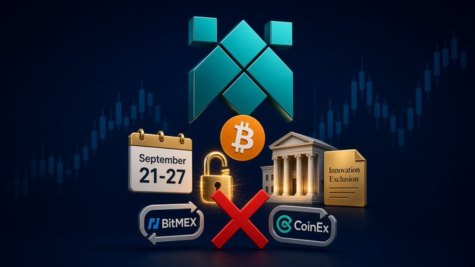 A promotional graphic for a "Weekly Macro & Crypto Digest" (September 21–27) featuring the NEXO logo at the top, with icons below representing Bitcoin, a calendar showing "September 21-27," a padlock, a bank, an "Innovation Exclusion" book, and the logos of BitMEX and CoinEx separated by a red "X" symbol, set against a candlestick chart background. The visual elements illustrate the post's key themes of major crypto exchange closures, Fed rate hike impacts, and upcoming market events for that week.