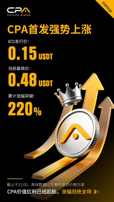 The image shows a coin advertisement featuring an upward-pointing arrow surrounded by gold coins stacked on top of one another. The gold coins are arranged at different angles, and there's a crown placed atop them. In front of the coins, there is text that reads "CPA Debuts with Strong Surge IEO Issue Price: 0.15 USDT Current High: 0.48 USDT Cumulative Gain Breaks Through 220%! Debut in Just One Hour, Leading the Gains Across the Board The CPA era of wealth has officially set sail!". The image is in English and Chinese, which suggests it's a promotional material for a cryptocurrency or ICO (Initial Coin Offerings).