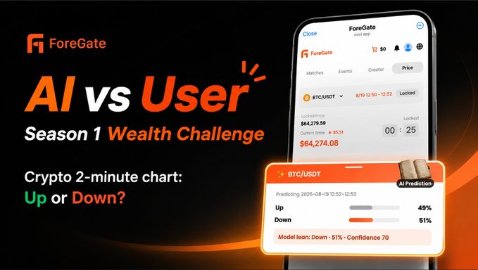A promotional graphic for ForeGate's 'AI vs User Season 1 Wealth Challenge' featuring crypto prediction details for BTC/USDT with AI predicting Down at 51% confidence.