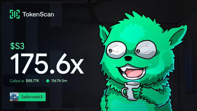 A TokenScan graphic showing a $S3 token with a 175.6x return called at $88.77K, accompanied by an illustration of a green furry cartoon character with bloodshot eyes holding a coffee mug.