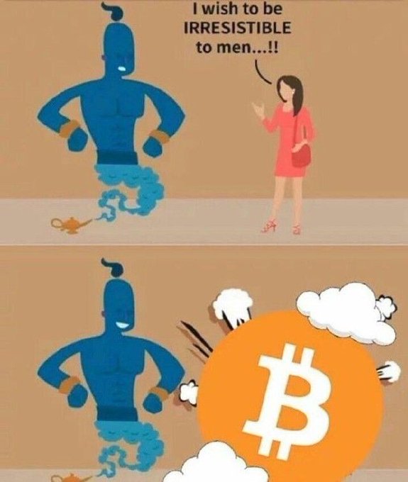 The image features a cartoon illustration of a blue-skinned, muscular character with arms and legs, wearing red shoes, standing next to an orange Bitcoin symbol. The character appears to be speaking or pointing towards the Bitcoin symbol. Below this scene, there is a text that reads "I wish I could be Irresistible to men...".
