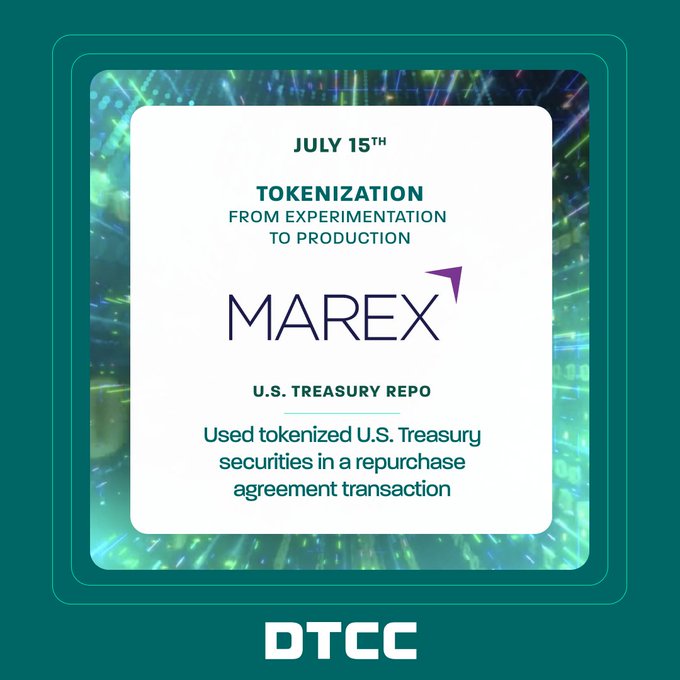 A DTCC promotional graphic dated July 15th announces a tokenization milestone, highlighting that Marex used tokenized U.S. Treasury securities in a repurchase agreement transaction as part of moving tokenization from experimentation to production. The image ties to the post by visually showcasing one of the seven completed transactions demonstrating the real-time movement of collateral and repo transactions using tokenized assets.
