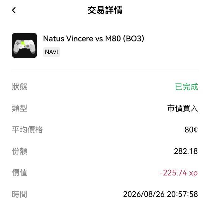 A Chinese transaction details screen showing a completed market buy order for 'Natus Vincere vs M80 (BO3)' (NAVI), with an average price of 80¢, 282.18 shares, a value of -225.74 xp, dated 2026/08/26 20:57:58.