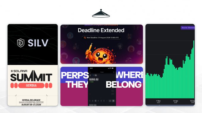 A collage of crypto news graphics featuring the "SILV" ticker logo, a "Solana's Liquid Community" deadline extension notice for "MeteoraAG" with a new deadline of August 31, 2026, an ad for the "Solana Summit Serbia" on August 29-27, 2026, a "Perps Where They Belong" mobile app screenshot, and a green trading chart displaying a "Source: Rocke" with prices reaching 0.00412, all summarizing recent Solana ecosystem updates including record activity, Phantom ending Sui support, and Meteora's extended deadline.