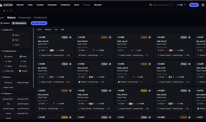 A screenshot of Axiom's "Wallet Marketplace" showing a grid of memecoin wallets for sale, with prices ranging from 0.031 to 0.261 SOL and metrics like "Winrate," balance, and age (e.g., wallets like $BINK_ROACH, $Lever_LGRVO, and $Wild_KLev_J7). The image illustrates Axiom's new platform for reselling wallets, which—as the caption notes—appears geared toward traders seeking an edge in cabal launches and fast rugs, reinforcing Axiom's pattern of enabling speculative or rug-adjacent trading infrastructure.