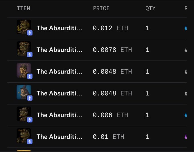 A cryptocurrency marketplace listing showing NFTs called 'The Absurditi...' priced in ETH ranging from 0.0048 to 0.012 ETH.