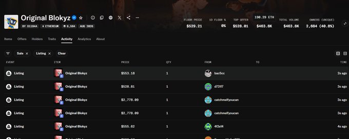 An NFT marketplace activity feed for 'Original Blokyz' showing recent listings with prices ranging from $2,776.09 to $555.62, with a floor price of $529.21.