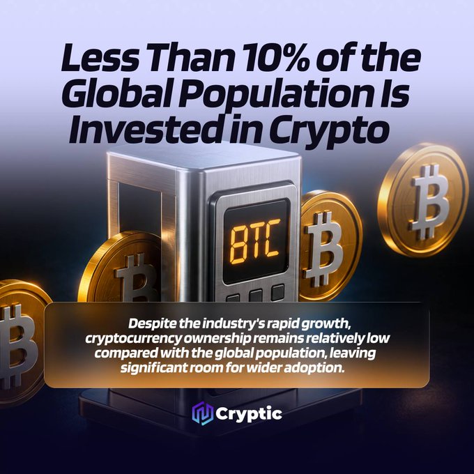 The image is a promotional graphic from "Cryptic" featuring a Bitcoin-themed mining device displaying "BTC" surrounded by gold Bitcoin coins, with the bold headline "Less Than 10% of the Global Population Is Invested in Crypto." The accompanying caption reinforces this fact, emphasizing that despite rapid industry growth, cryptocurrency adoption still has significant untapped potential worldwide.