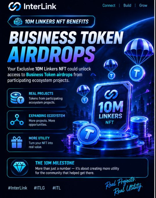An InterLink promotional graphic advertising 'Business Token Airdrops' for holders of the 10M Linkers NFT, highlighting benefits like real projects and ecosystem expansion.