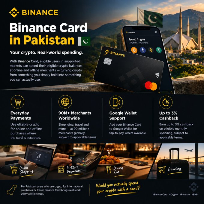 A promotional graphic for Binance Card in Pakistan features a black Binance card with contactless payment capability displayed against a backdrop of the Pakistani flag and Faisal Mosque in Islamabad, with text highlighting features like everyday payments, 90M+ merchants worldwide, Google Wallet support, and up to 3% cashback, showcasing use cases for online shopping, in-store payments, dining out, and traveling.