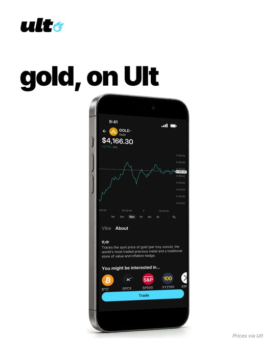 An advertisement for the 'Ult' app showing a smartphone displaying a gold price chart at $4,166.30.