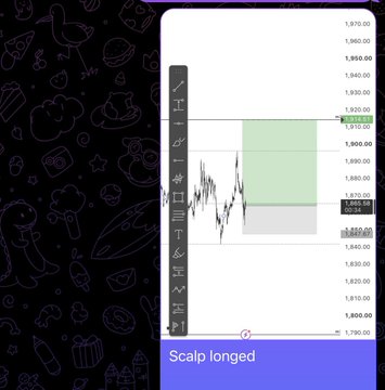 A trading chart screenshot showing a successful scalp long position on ETH (Ethereum) with a green profit zone marked on the price action, displaying key levels around 1,900. The chart visually represents the 2.3R+ winning trade mentioned, with the bottom label "Scalp longed" confirming the long entry that hit take profit 1.