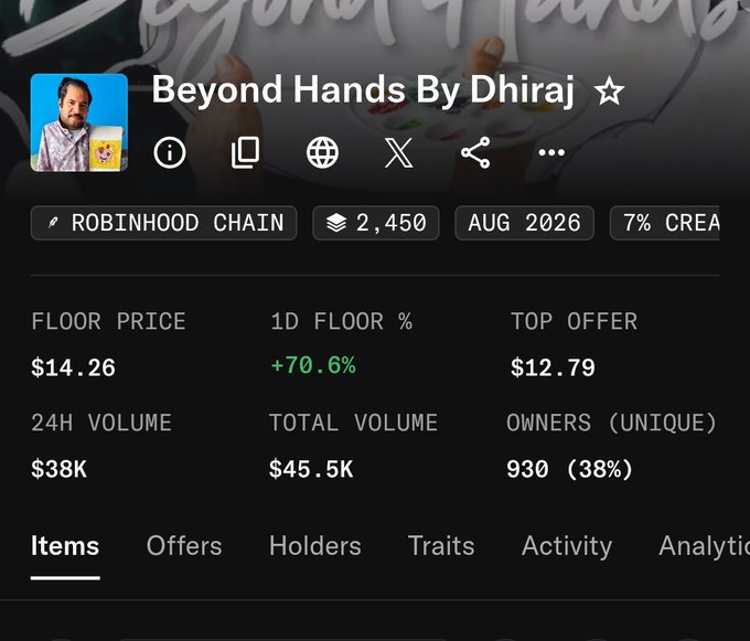 A NFT collection statistics screen displays 'Beyond Hands By Dhiraj' on the Robinhood Chain with a floor price of $14.26, 24H volume of $38K, and 930 unique owners.