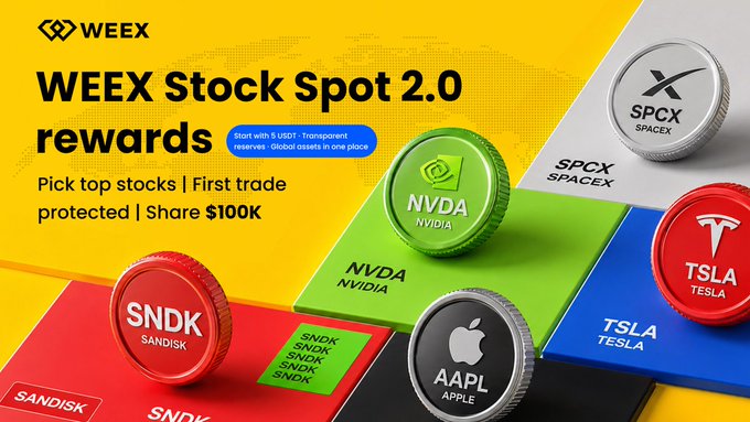 A WEEX promotional graphic for 'Stock Spot 2.0 rewards' featuring colored token-like icons labeled SPCX (SPACEX), NVDA (NVIDIA), SNDK (SANDISK), TSLA (TESLA), and AAPL (APPLE), with a $100 sign-up offer.