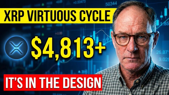 A YouTube thumbnail featuring a man in glasses and a checkered shirt against a blue chart background, with bold text reading "XRP VIRTUOUS CYCLE," "$4,813+," and "IT'S IN THE DESIGN," alongside the XRP logo—promoting a video about how XRP's design could drive it to $4,813+ through a "virtuous cycle."