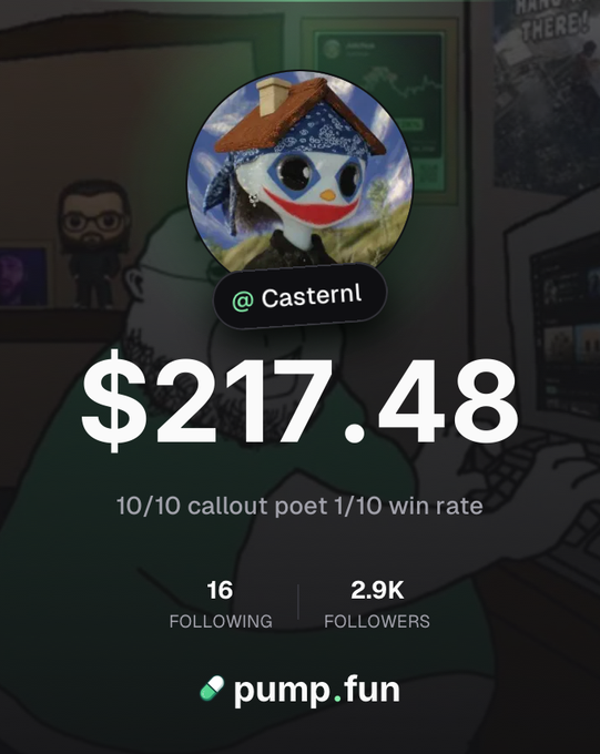 The image shows a Pump.fun profile card for @Casternl featuring a stitched-house avatar, displaying earnings of $217.48, 16 following, and 2.9K followers. The caption "10/10 callout poet 1/10 win rate" humorously comments on trading performance, complementing the post's announcement about starting a single-wallet beginner trading journey on Pump.fun's perps platform.