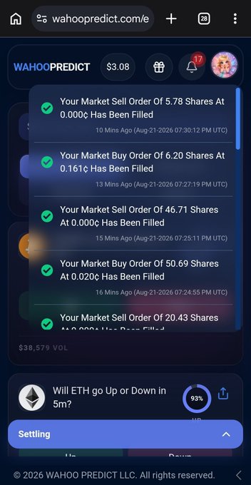 A mobile screenshot of wahoopredict.com showing multiple market buy and sell orders being filled, with a balance of $3.08 and a prediction market asking 'Will ETH go Up or Down in 5m?'