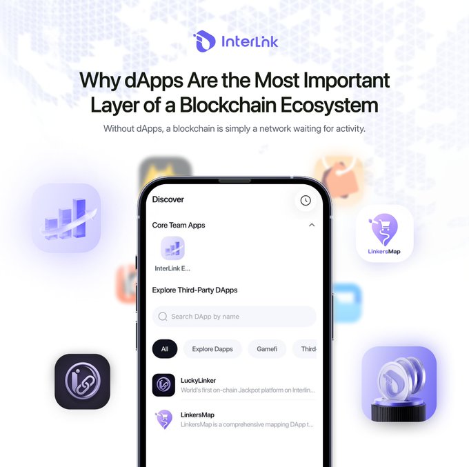 A promotional graphic titled "Why dApps Are the Most Important Layer of a Blockchain Ecosystem" by InterLink, featuring a smartphone displaying the "Discover" page with Core Team Apps like "InterLink Explorer" and Third-Party DApps including "LuckyLinker" (described as the "World's first on-chain Jackpot platform on Interlink...") and "LinkersMap" ("LinkersMap is a comprehensive mapping DApp..."), surrounded by floating app icons — visually reinforcing how dApps serve as the user-facing layer that brings real activity to blockchain infrastructure.