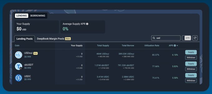A screenshot of a computer screen with a financial analysis tool displaying investment information for multiple cryptocurrency pools, including Bitcoin, Ripple, and Litecoin. The options within each pool show potential growth rates ranging from 3% to 8%.
