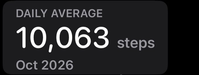A dark gray screen displaying the text 'DAILY AVERAGE 10,063 steps Oct 2026'.