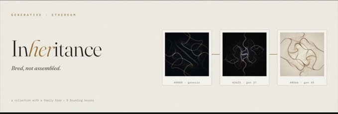 The image is a promotional banner for "Inheritance," a generative art collection on Ethereum featuring three sample pieces (#0000 genesis, #1025 gen 27, and #1056 gen 45) that visually demonstrate the family's artistic evolution with flowing line patterns. The tagline "Bred, not assembled" highlights how each NFT inherits traits from two parent pieces, aligning with the post's description of an on-chain generative collection with a family tree of 2,096 pieces.